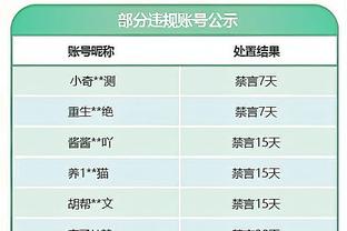 已经打得很棒！科林斯14中10高效砍下28分8板5助&正负值+19